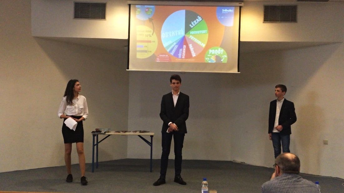 Soutěž v prezentačních dovednostech