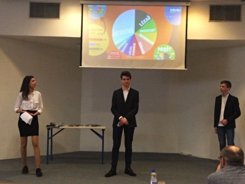 Soutěž v prezentačních dovednostech