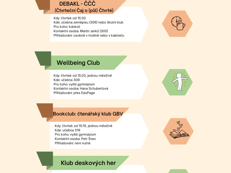 Nabídka mimoškolních aktivit pro školní rok 2026/27