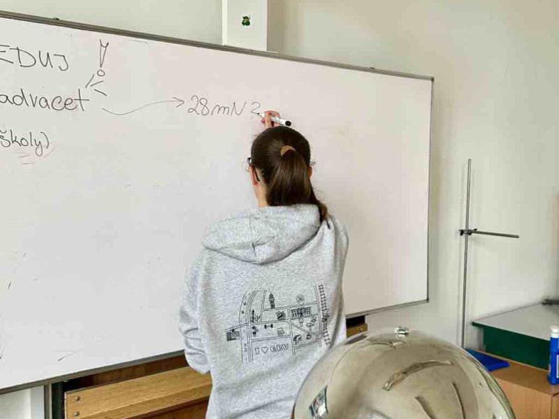 Jak se podniká na gymplu